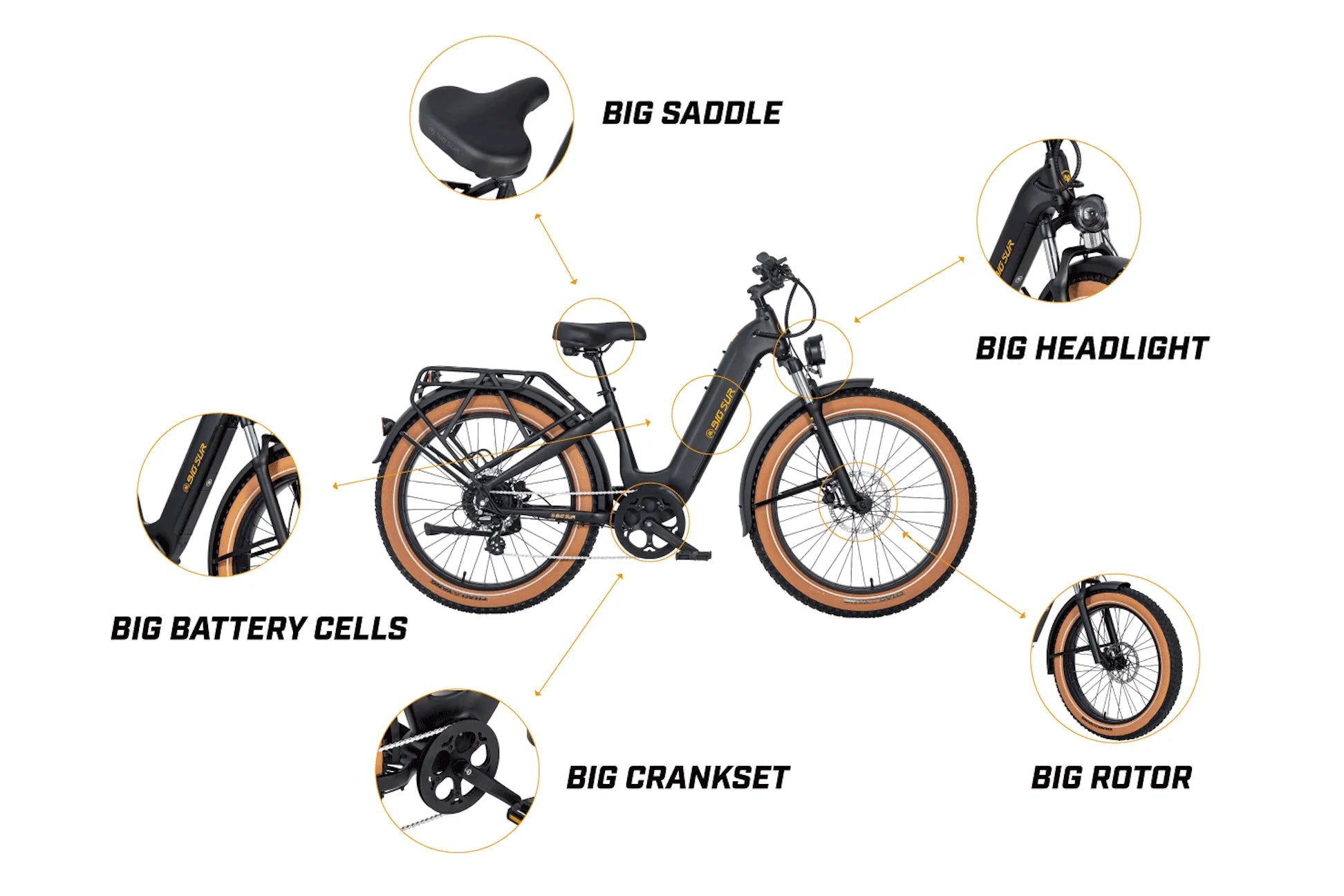 Big Sur 26" Ebike - Freedom Mobility