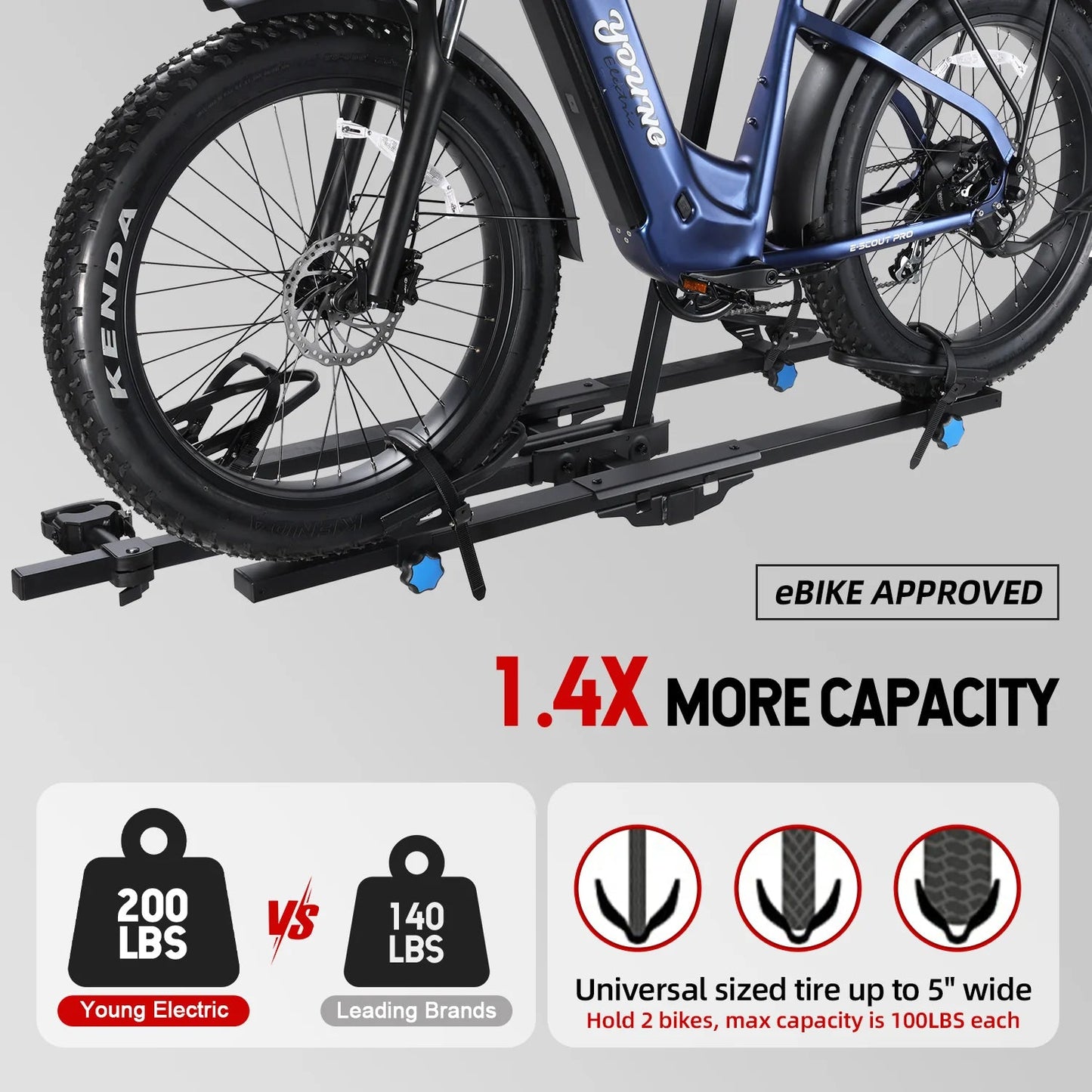 Young Electric FELLOW Foldable Hitch Bike Rack | 2’’ Receiver, 200 LBS Capacity - Freedom Mobility