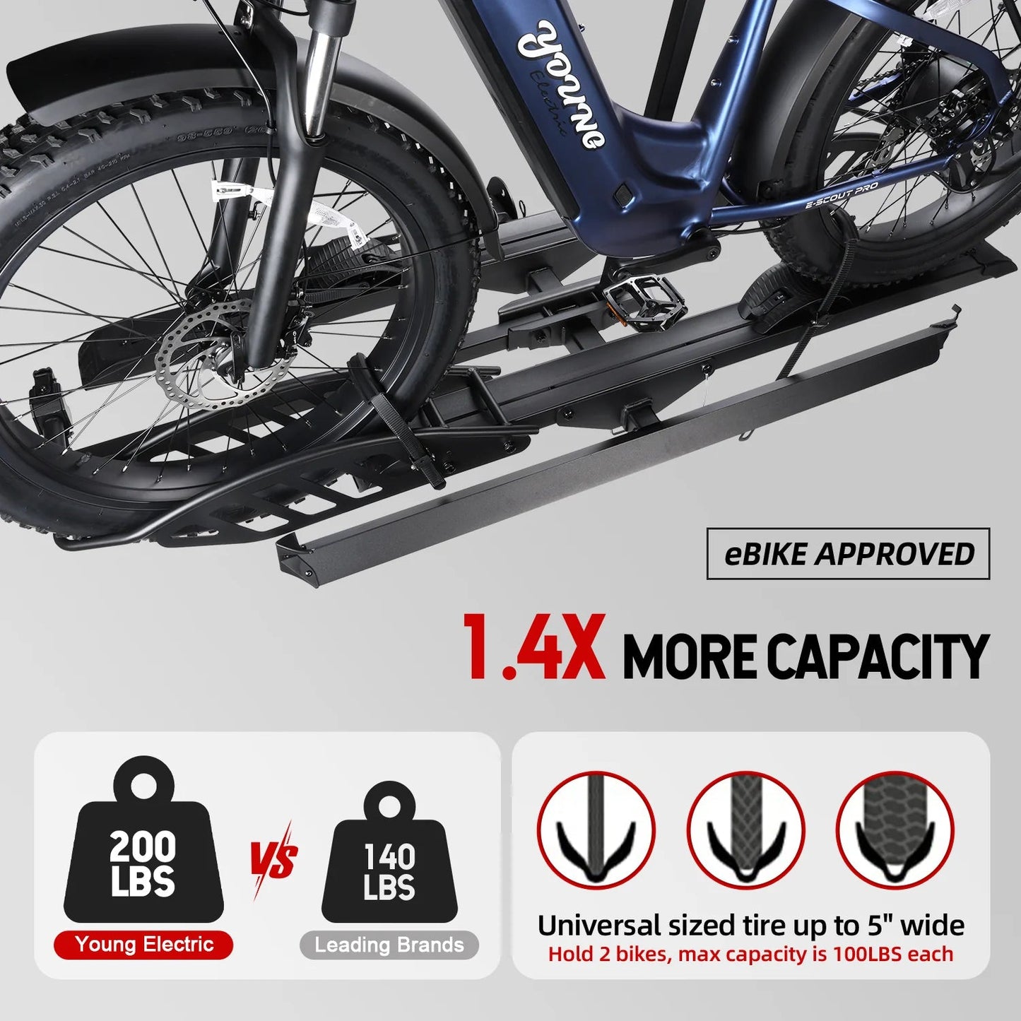 Young Electric MATE R Foldable Hitch Bike Rack | 2’’ Receiver, 200 LBS Capacity - Freedom Mobility